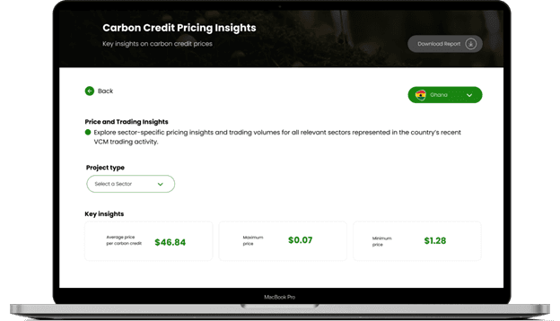 CMAP Carbon Credits